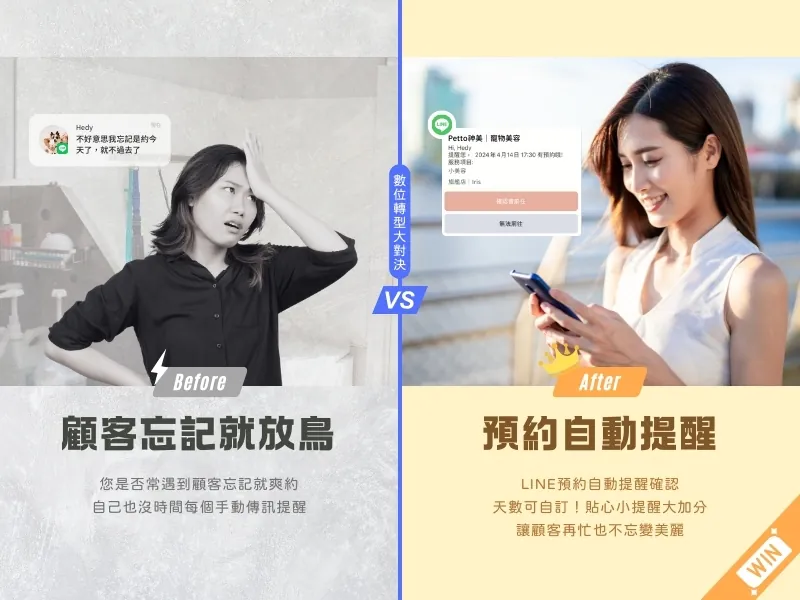 預約自動提醒 vs 顧客忘記就放鳥