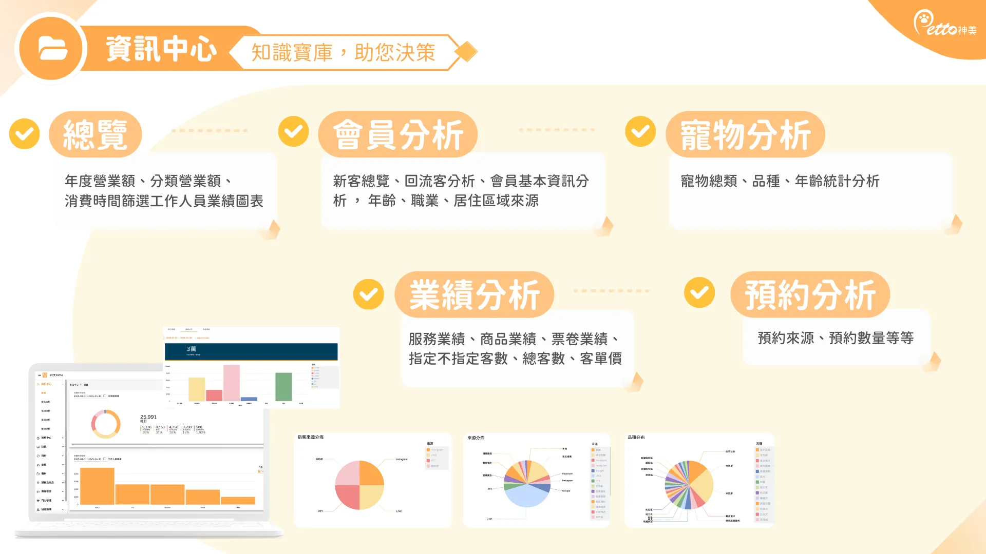 資訊中心 - 營運總覽